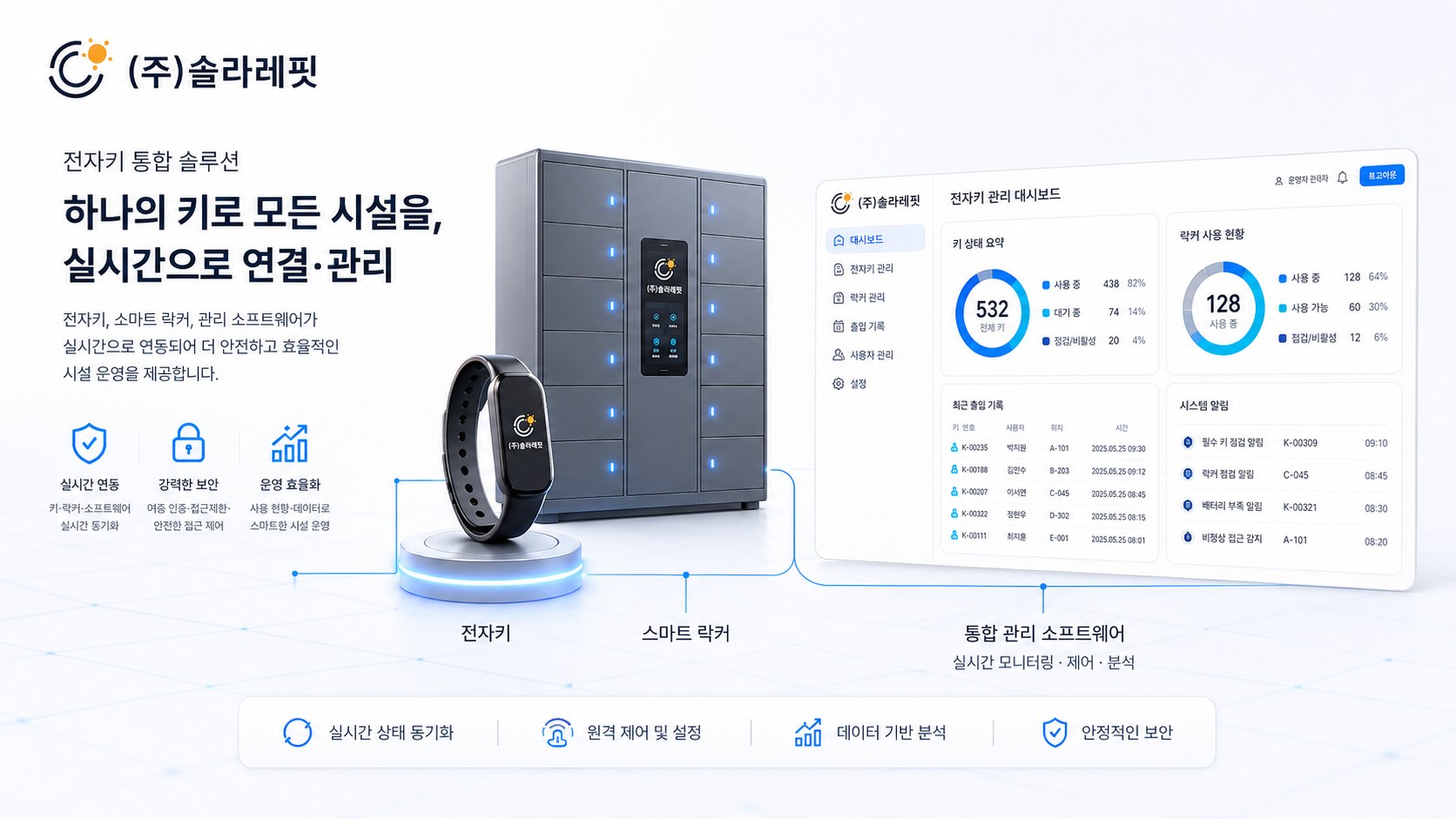 솔라레핏 전자키·밴드키·스마트 락커 통합 관리 대시보드